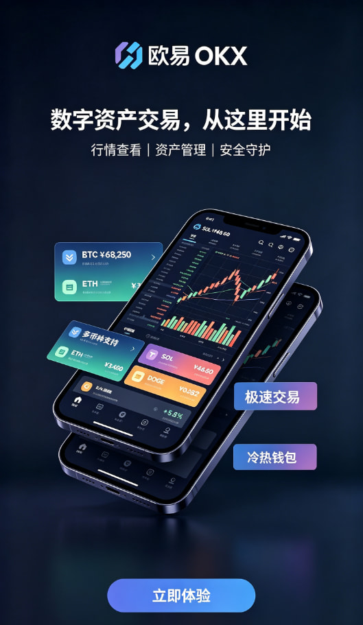 欧交易所平台app操作分享
